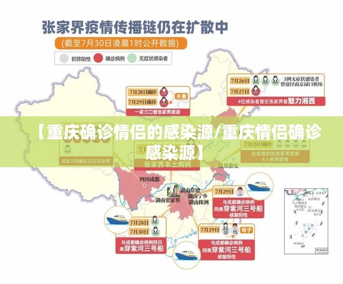 【重庆确诊情侣的感染源/重庆情侣确诊 感染源】
