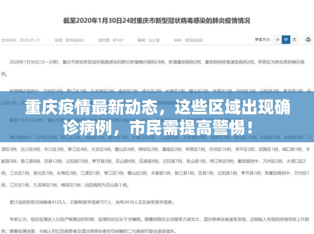 重庆疫情最新动态，这些区域出现确诊病例，市民需提高警惕！