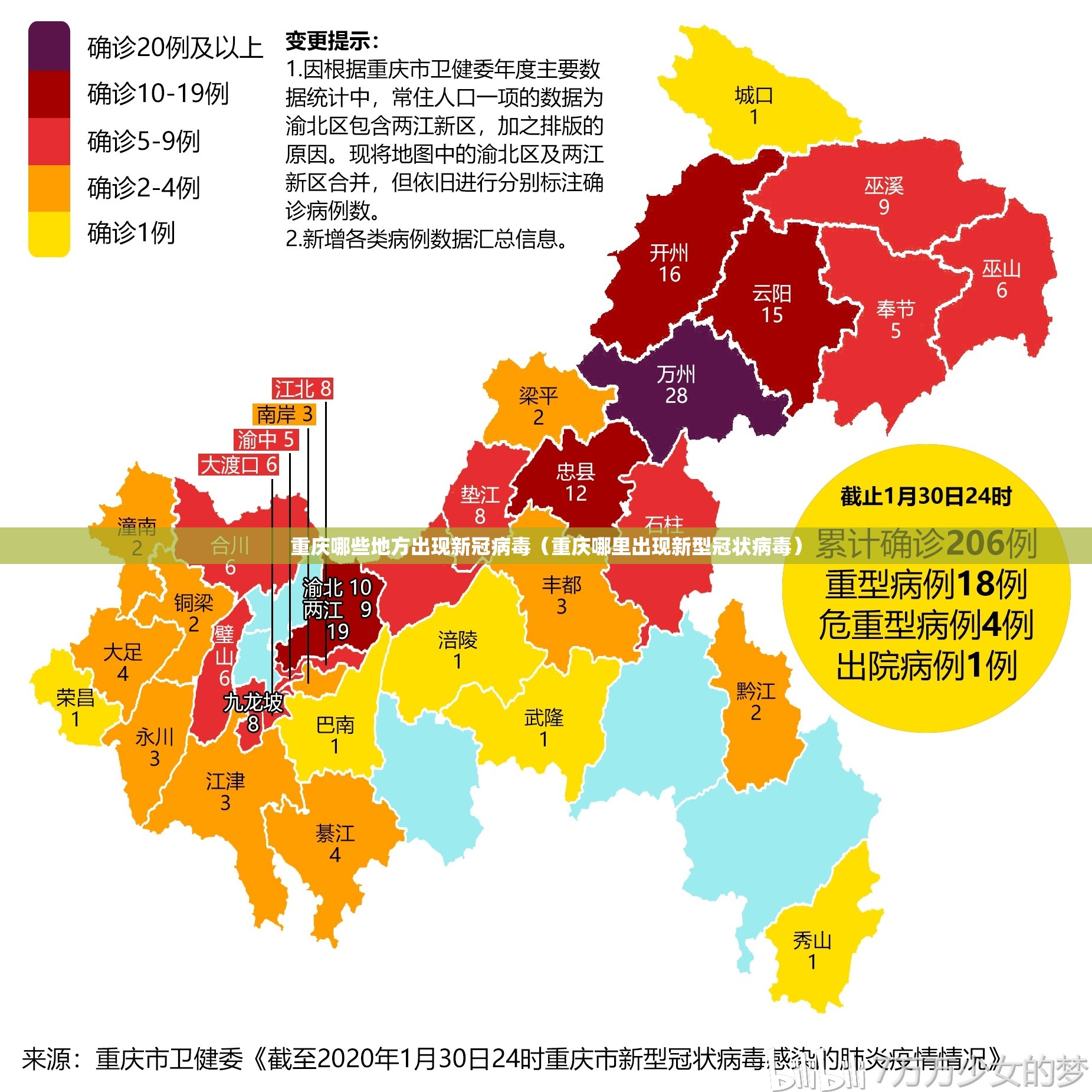 重庆哪些地方出现新冠病毒（重庆哪里出现新型冠状病毒）