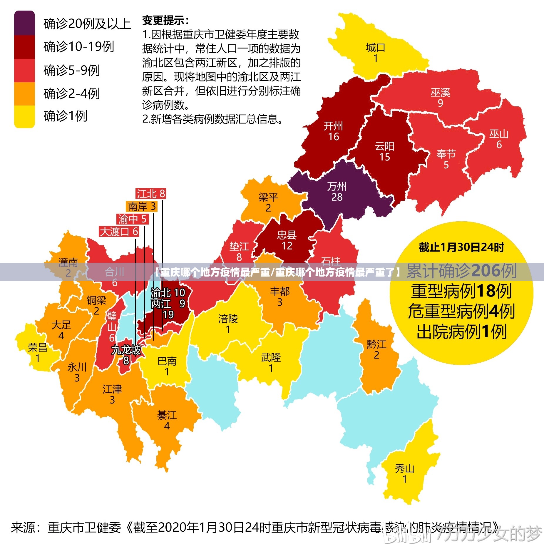 【重庆哪个地方疫情最严重/重庆哪个地方疫情最严重了】