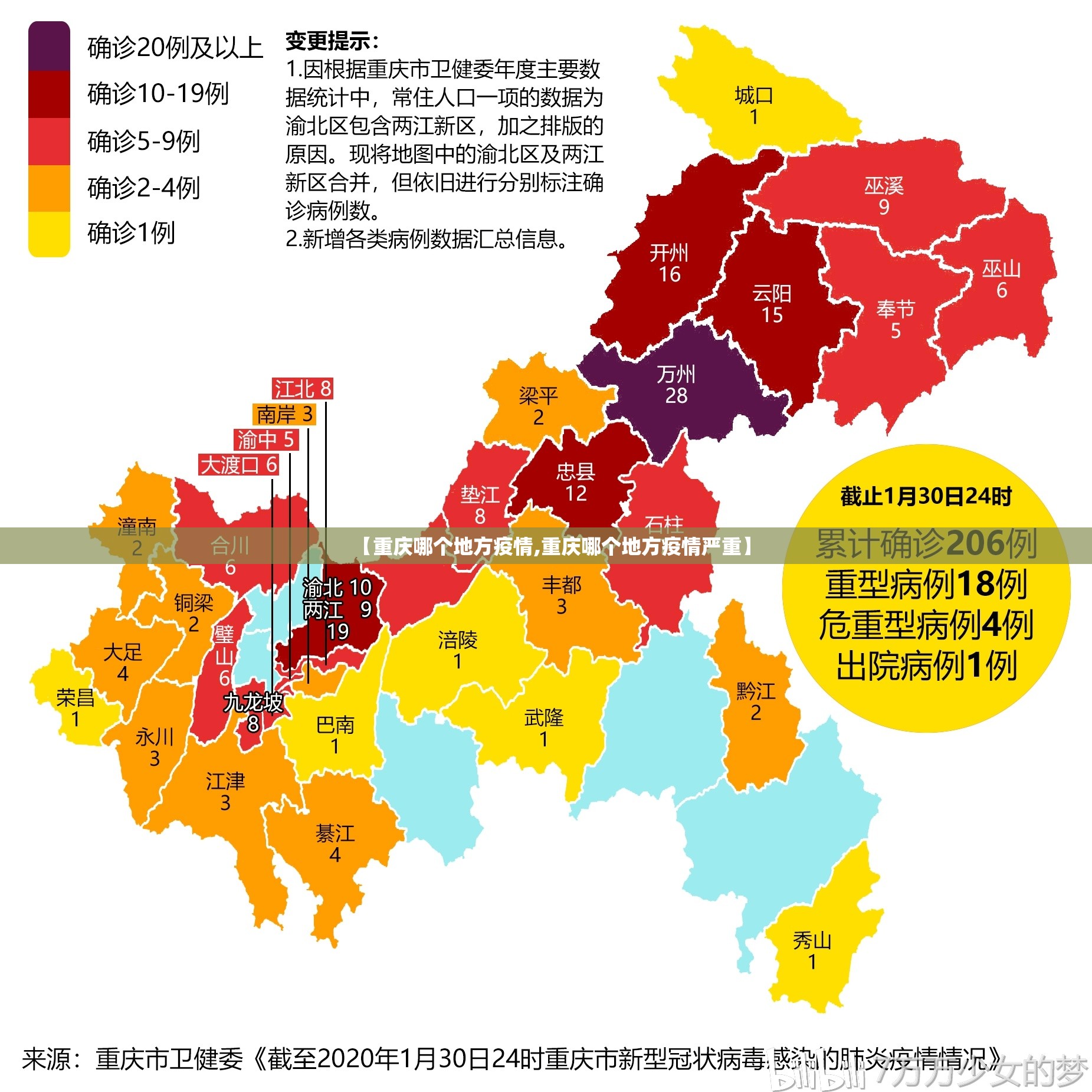 【重庆哪个地方疫情,重庆哪个地方疫情严重】