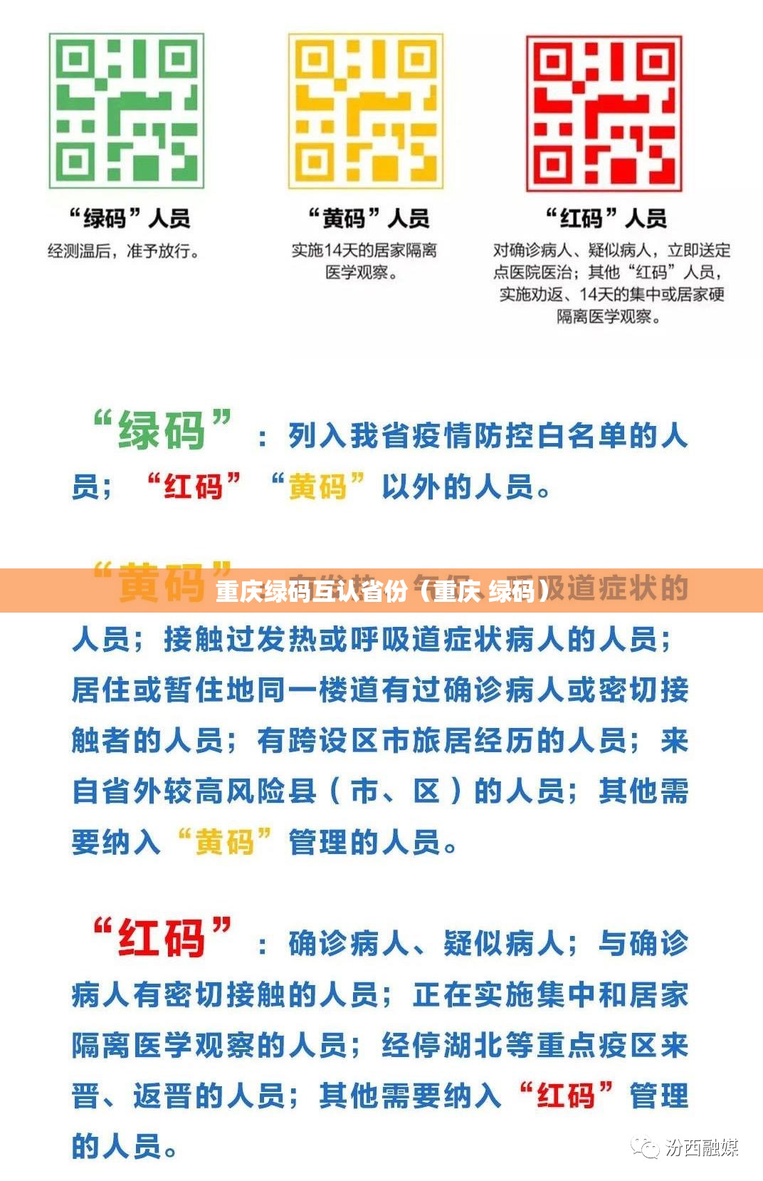 重庆绿码互认省份（重庆 绿码）
