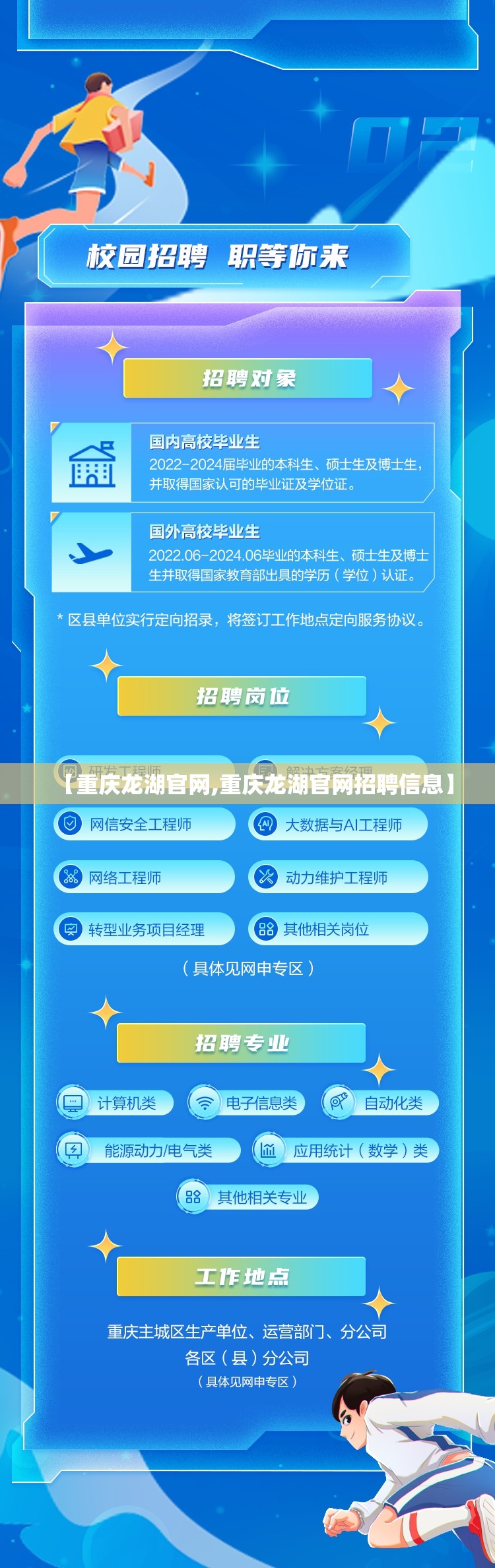 【重庆龙湖官网,重庆龙湖官网招聘信息】