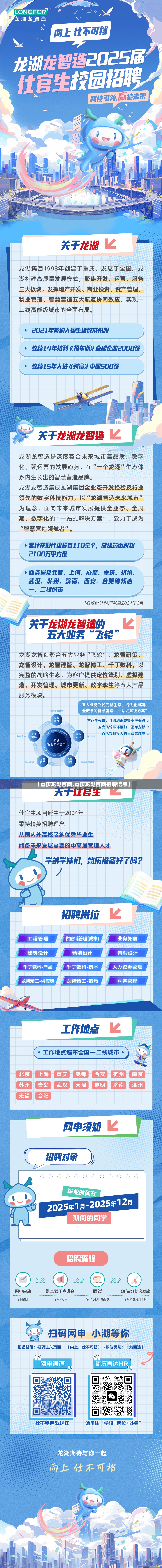 【重庆龙湖官网,重庆龙湖官网招聘信息】