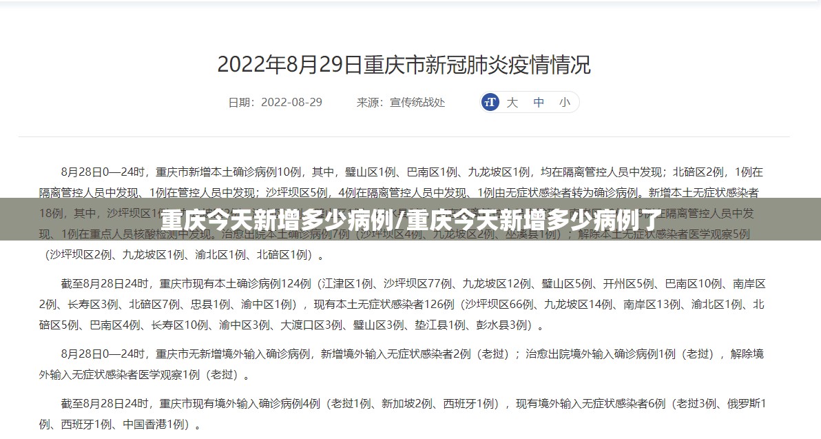 重庆今天新增多少病例/重庆今天新增多少病例了