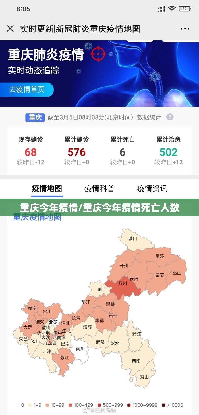重庆今年疫情/重庆今年疫情死亡人数