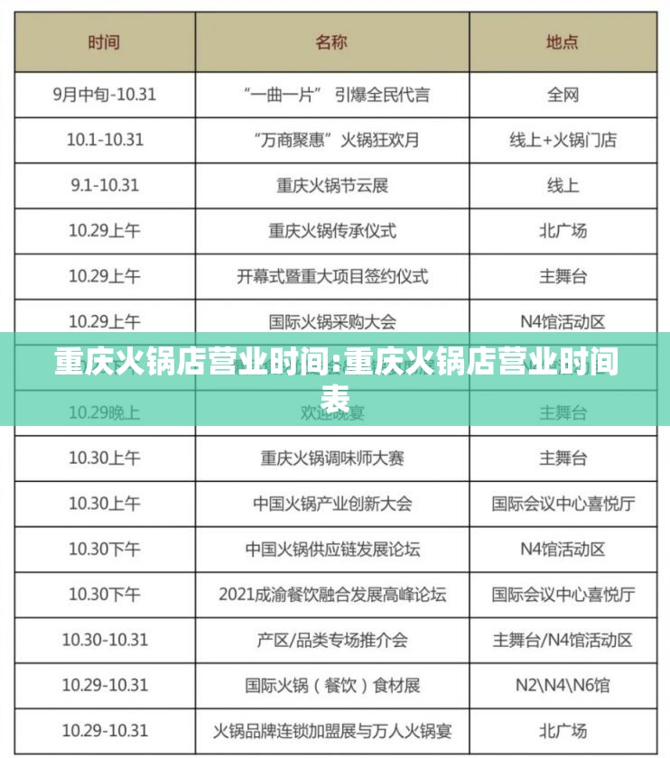 重庆火锅店营业时间:重庆火锅店营业时间表