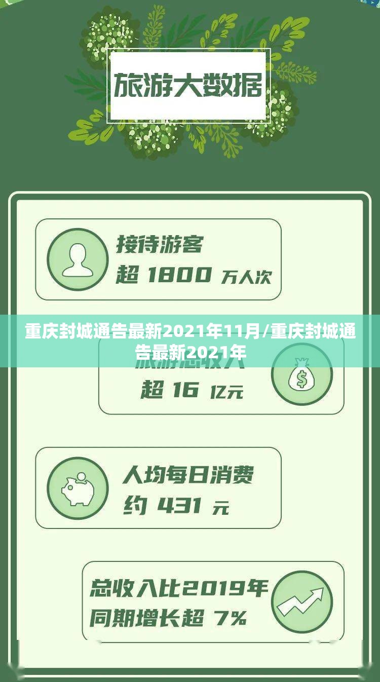 重庆封城通告最新2021年11月/重庆封城通告最新2021年