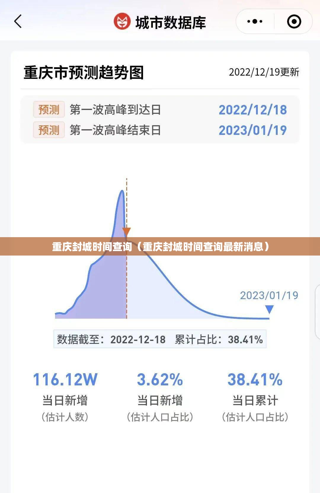 重庆封城时间查询（重庆封城时间查询最新消息）