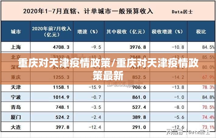 长春疫情真实情况/长春疫情真实情况最新消息