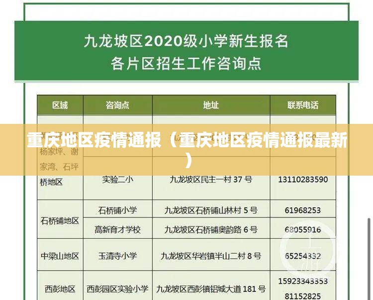 重庆地区疫情通报（重庆地区疫情通报最新）