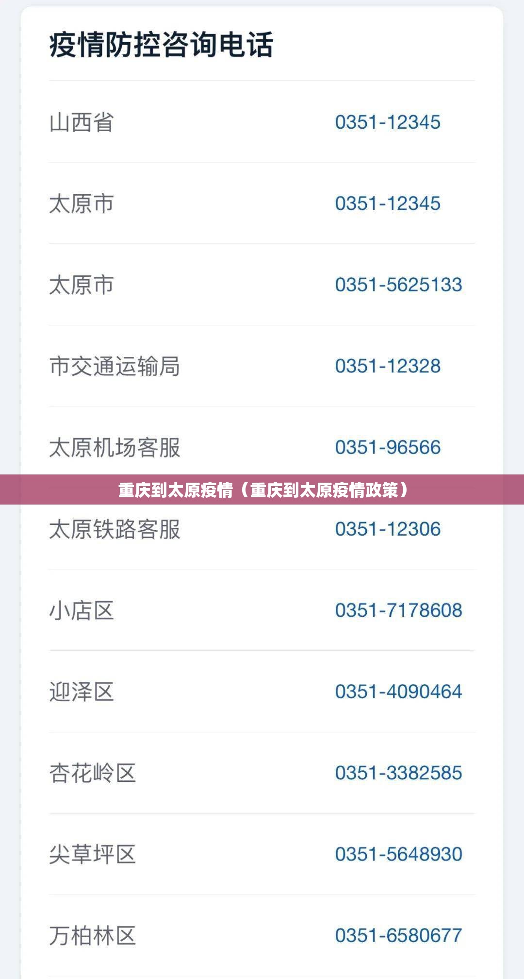 重庆到太原疫情（重庆到太原疫情政策）
