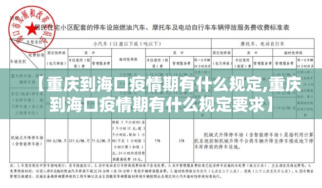 【重庆到海口疫情期有什么规定,重庆到海口疫情期有什么规定要求】