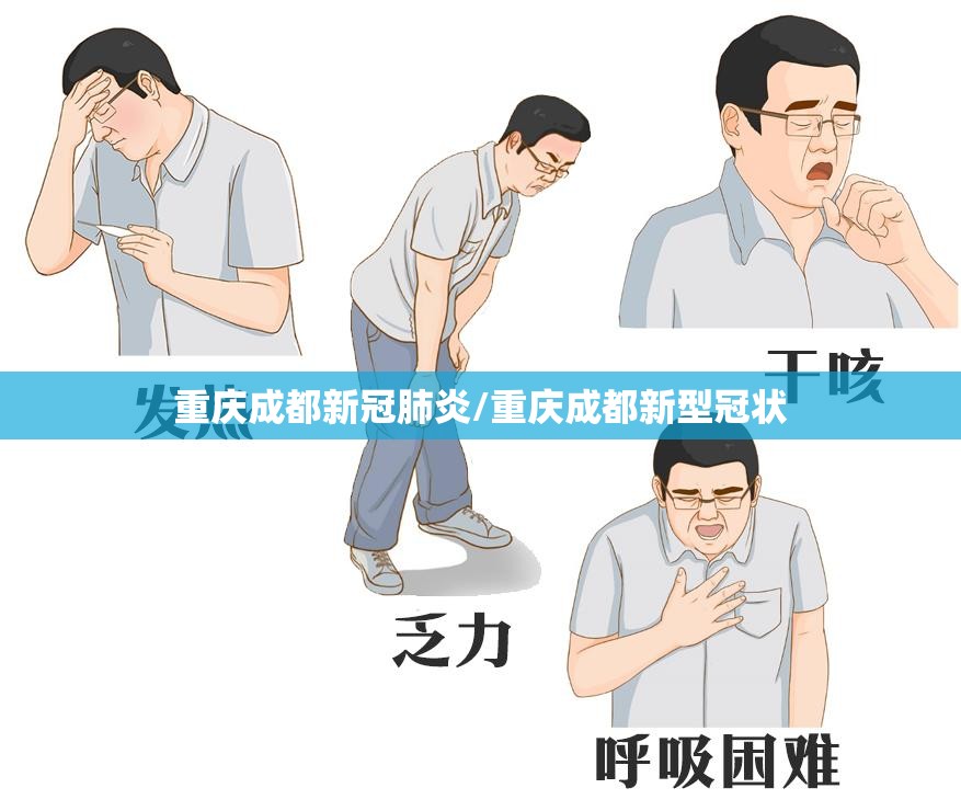 重庆成都新冠肺炎/重庆成都新型冠状
