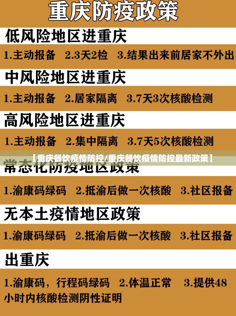 【重庆餐饮疫情防控/重庆餐饮疫情防控最新政策】