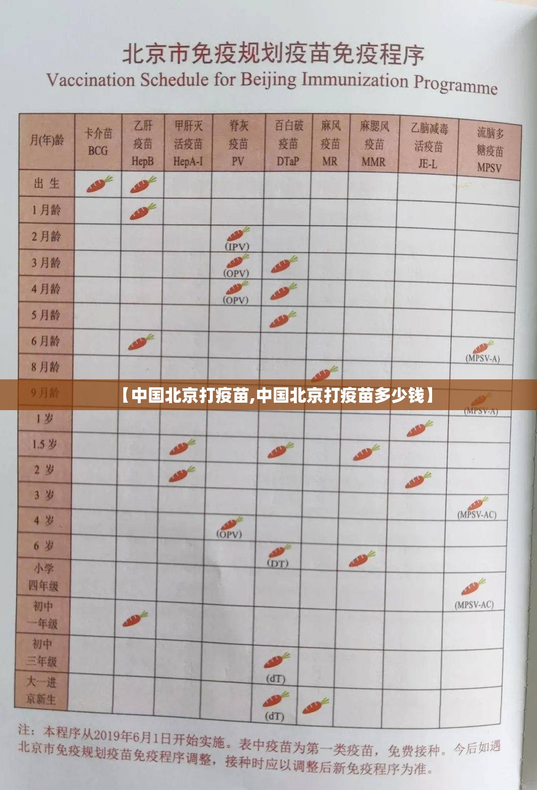 【中国北京打疫苗,中国北京打疫苗多少钱】