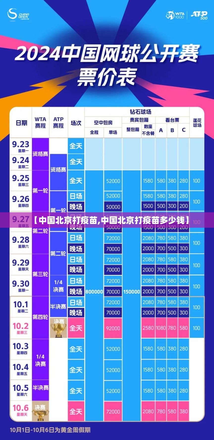 【中国北京打疫苗,中国北京打疫苗多少钱】