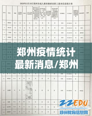 郑州疫情统计最新消息/郑州疫情统计