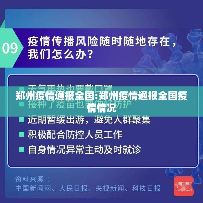郑州疫情通报全国:郑州疫情通报全国疫情情况