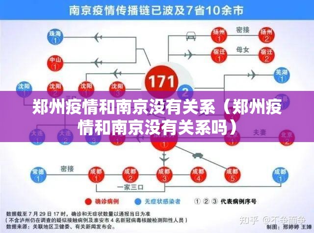 郑州疫情和南京没有关系（郑州疫情和南京没有关系吗）