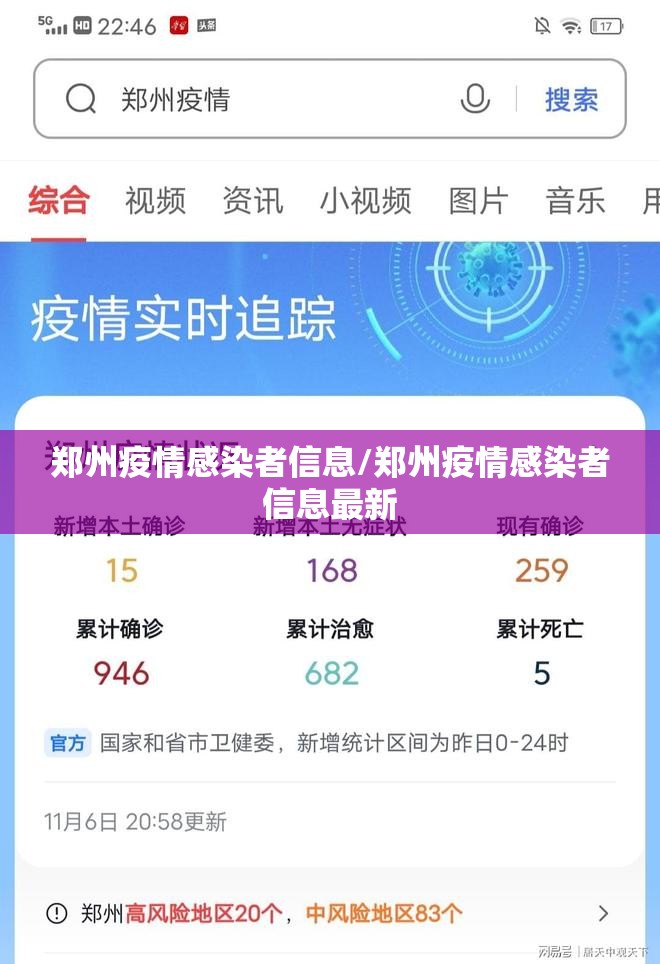 郑州疫情感染者信息/郑州疫情感染者信息最新