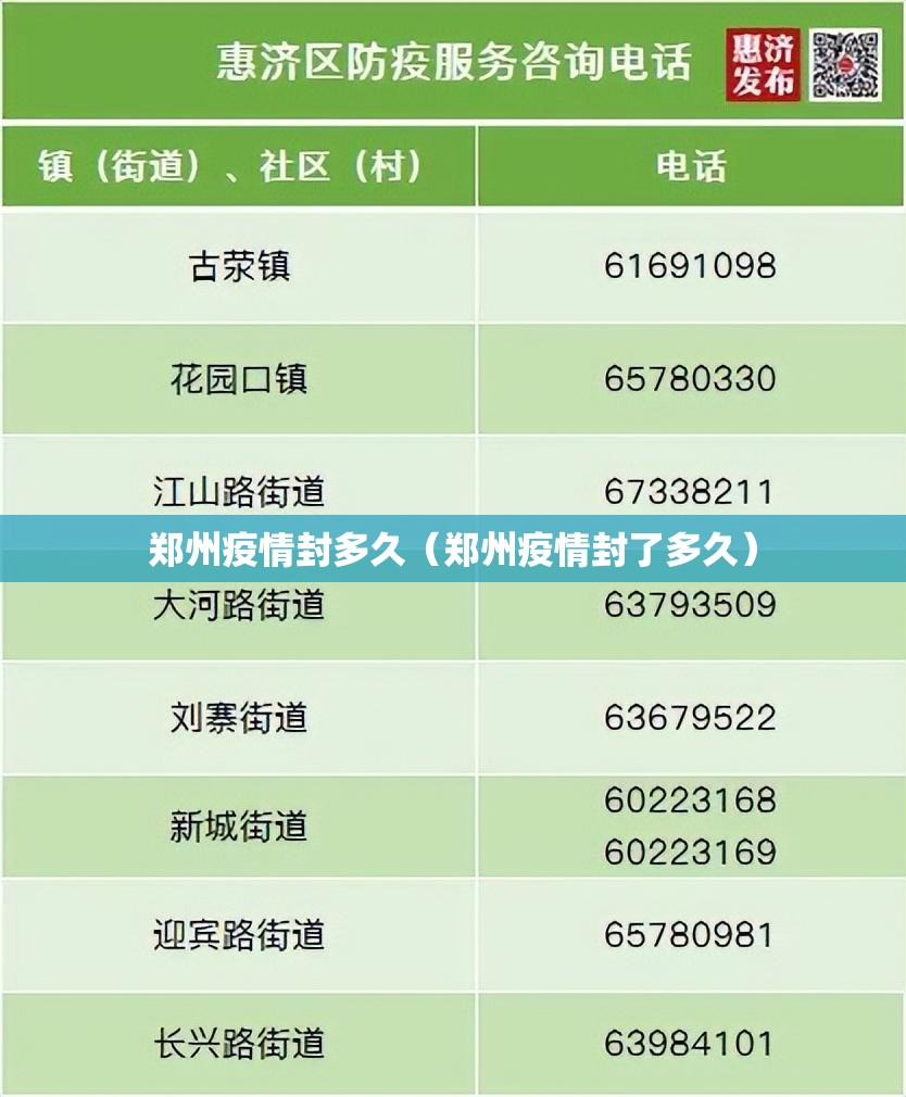 郑州疫情封多久（郑州疫情封了多久）