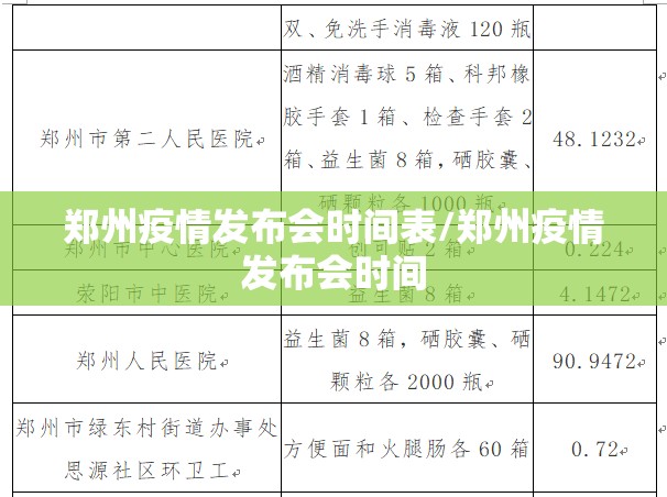 郑州疫情发布会时间表/郑州疫情发布会时间