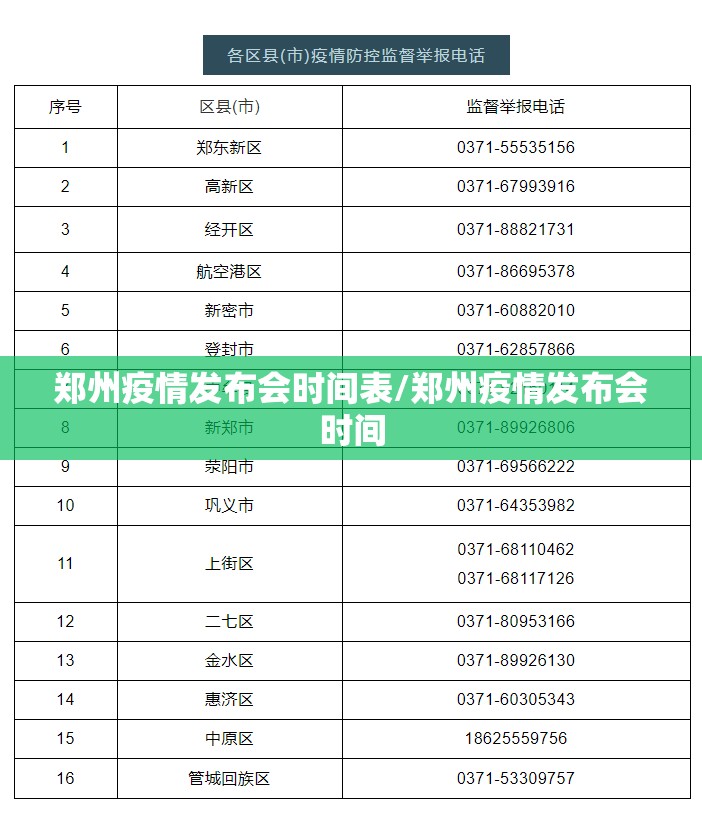 郑州疫情发布会时间表/郑州疫情发布会时间