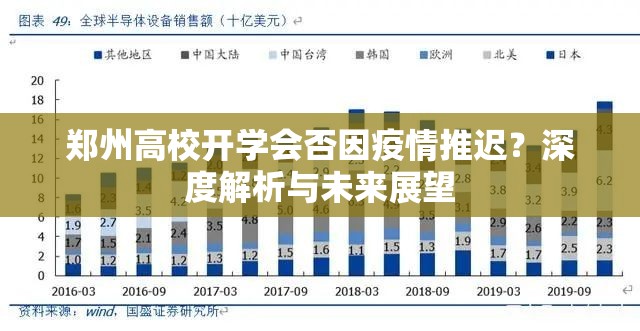 郑州高校开学会否因疫情推迟？深度解析与未来展望