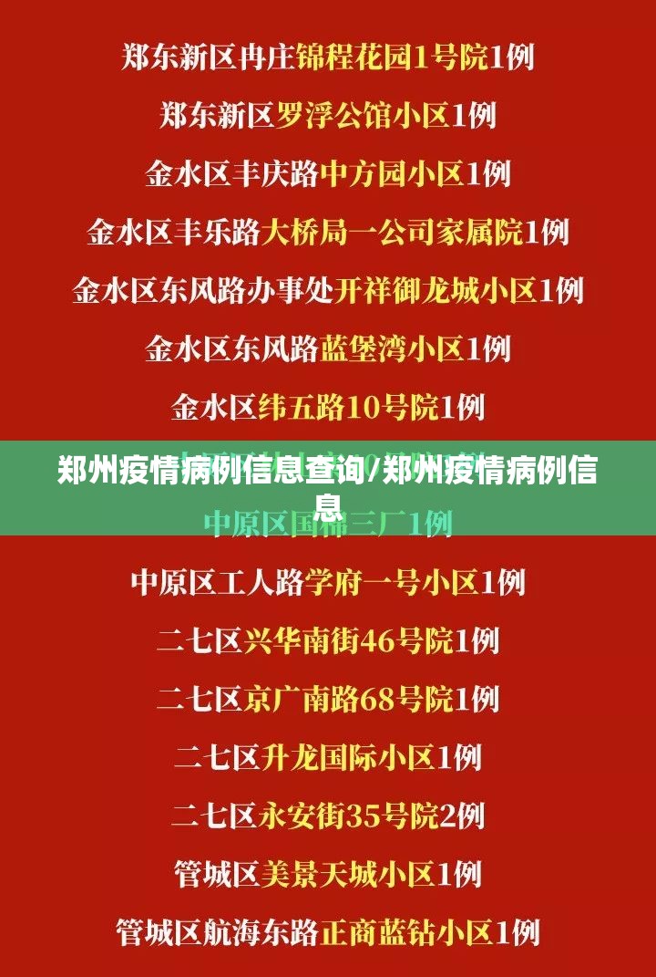 郑州疫情病例信息查询/郑州疫情病例信息