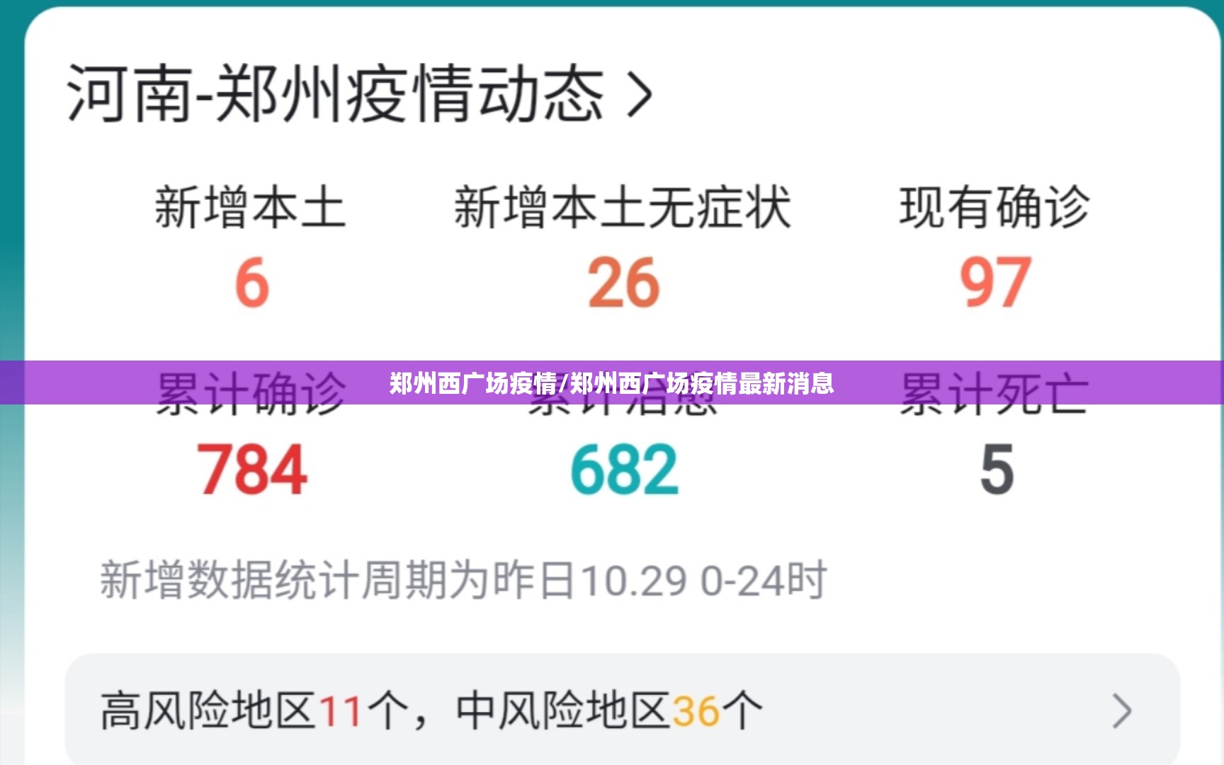 郑州西广场疫情/郑州西广场疫情最新消息