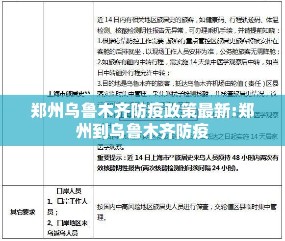 郑州乌鲁木齐防疫政策最新:郑州到乌鲁木齐防疫