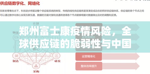 郑州富士康疫情风险，全球供应链的脆弱性与中国制造的韧性考验
