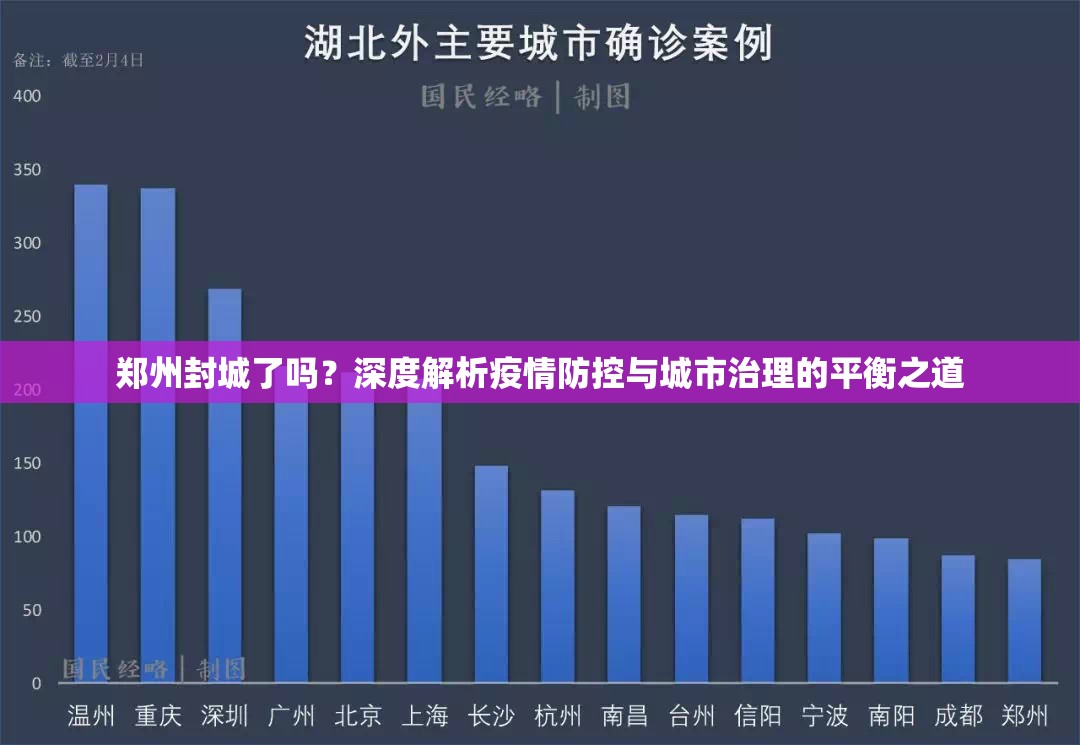 郑州封城了吗？深度解析疫情防控与城市治理的平衡之道