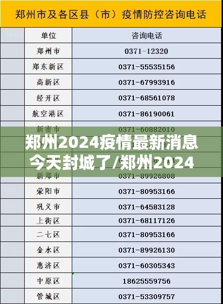 郑州2024疫情最新消息今天封城了/郑州2024疫情最新消息今天