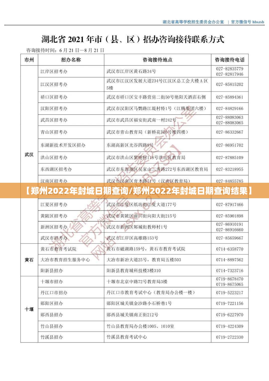 【郑州2022年封城日期查询/郑州2022年封城日期查询结果】