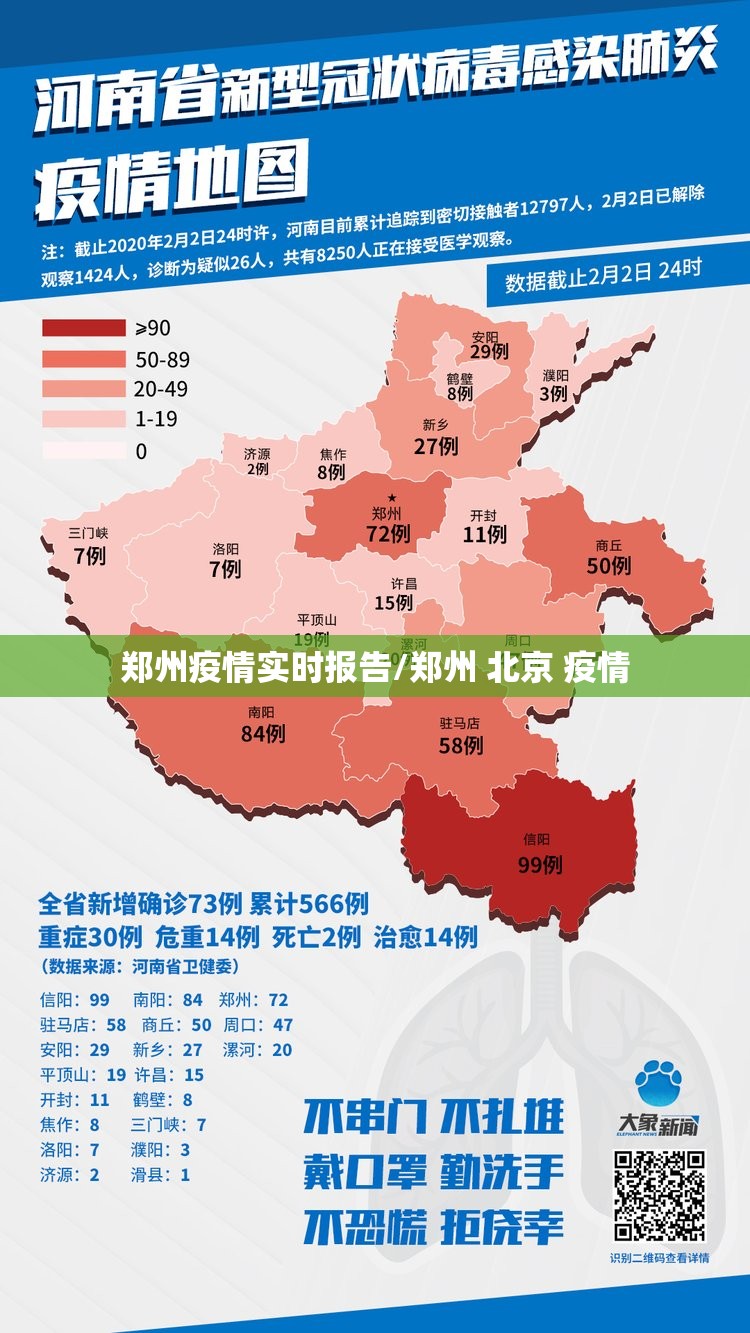 郑州疫情实时报告/郑州 北京 疫情