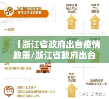 【浙江省政府出台疫情政策/浙江省政府出台疫情政策了吗】