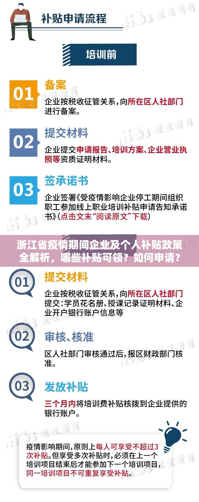 浙江省疫情期间企业及个人补贴政策全解析，哪些补贴可领？如何申请？