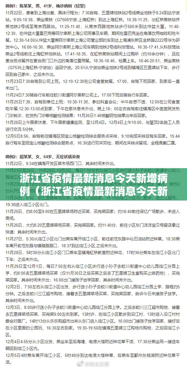 浙江省疫情最新消息今天新增病例（浙江省疫情最新消息今天新增病例多少）