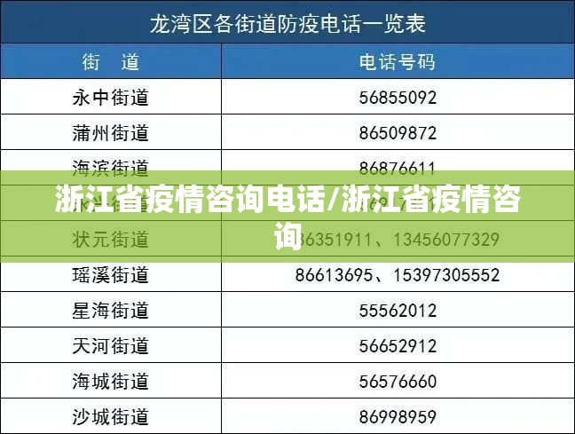 浙江省疫情咨询电话/浙江省疫情咨询