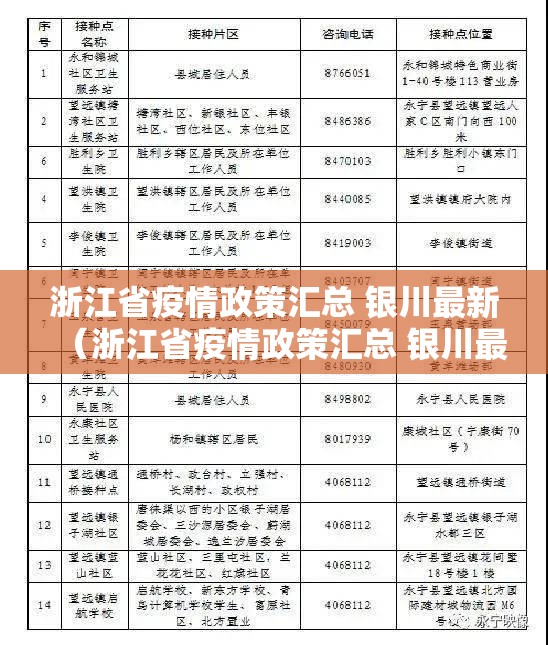 浙江省疫情政策汇总 银川最新（浙江省疫情政策汇总 银川最新消息）