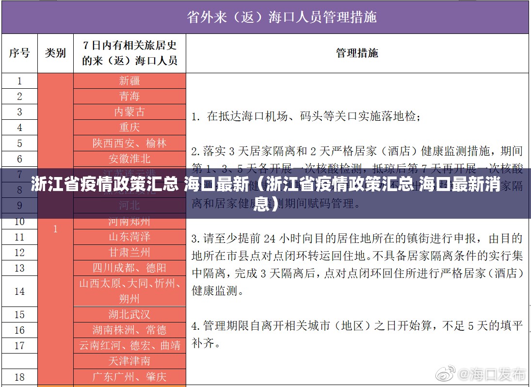浙江省疫情政策汇总 海口最新（浙江省疫情政策汇总 海口最新消息）
