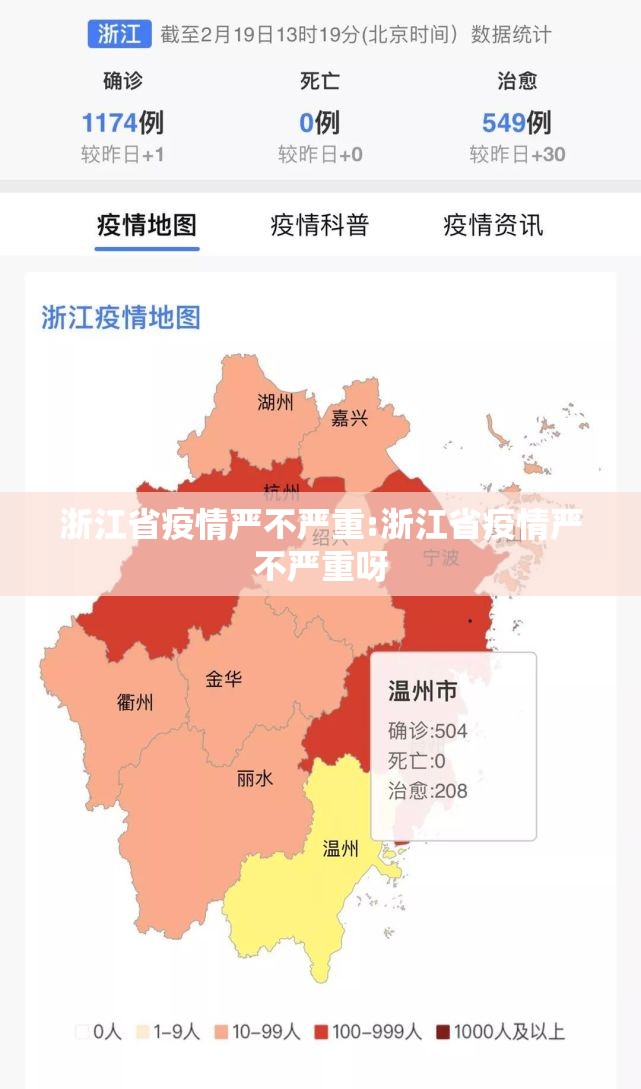 浙江省疫情严不严重:浙江省疫情严不严重呀