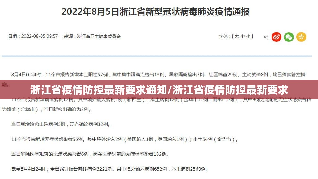 浙江省疫情防控最新要求通知/浙江省疫情防控最新要求