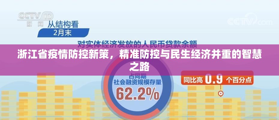 浙江省疫情防控新策，精准防控与民生经济并重的智慧之路