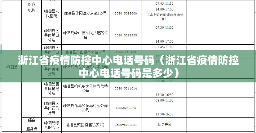 浙江省疫情防控中心电话号码（浙江省疫情防控中心电话号码是多少）