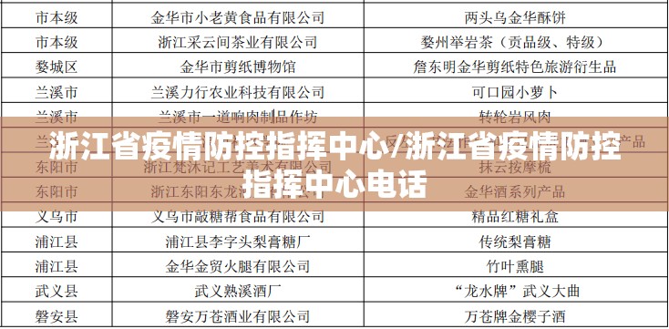 浙江省疫情防控指挥中心/浙江省疫情防控指挥中心电话