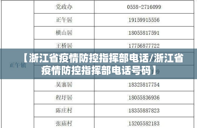 【浙江省疫情防控指挥部电话/浙江省疫情防控指挥部电话号码】