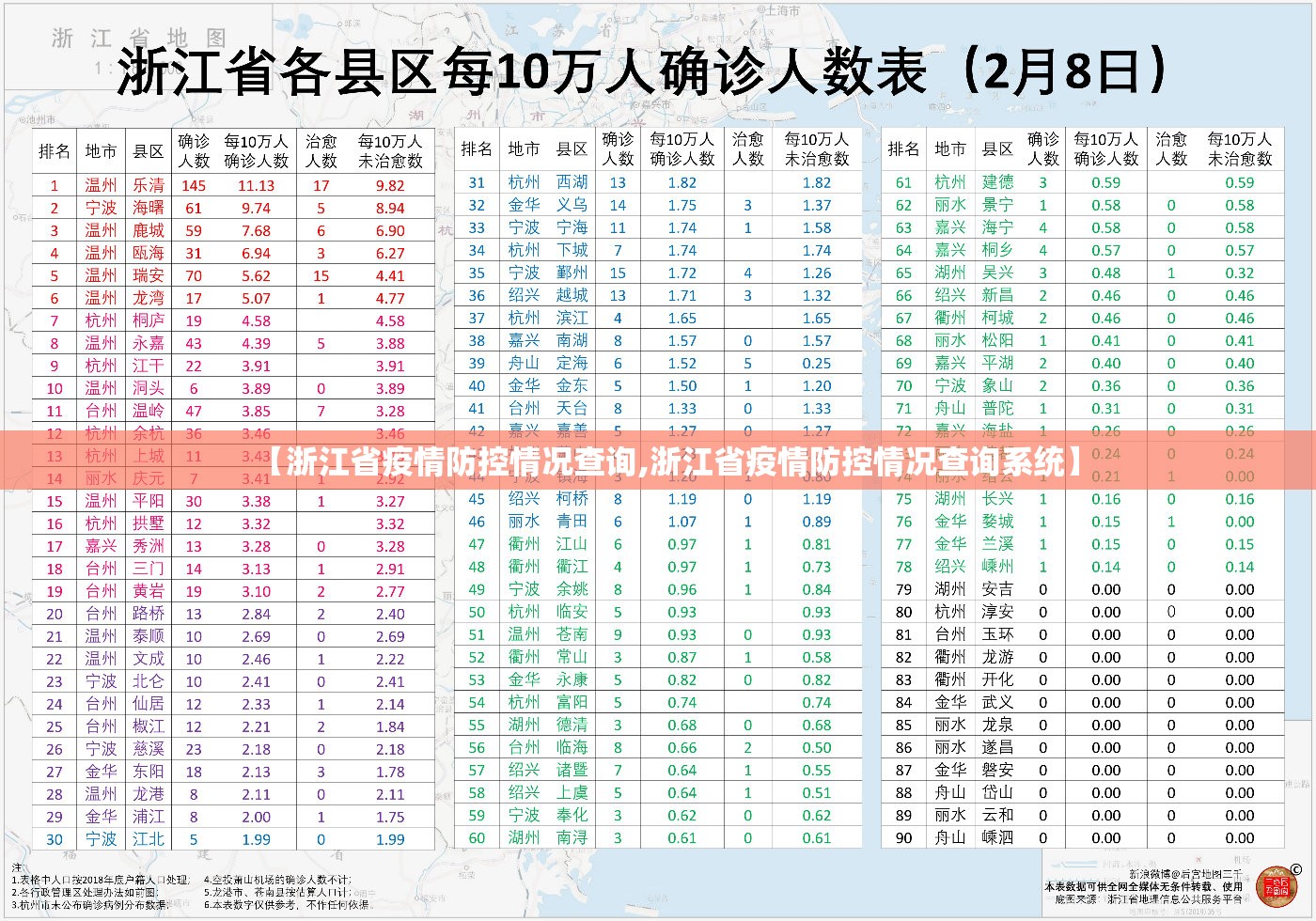 【浙江省疫情防控情况查询,浙江省疫情防控情况查询系统】